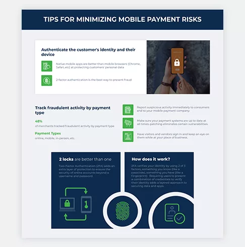Infographic showing tips to reduce mobile payment risks. Designed for Sariya IT's graphic design digital marketing service portfolio.
